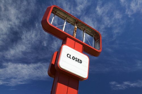 closed